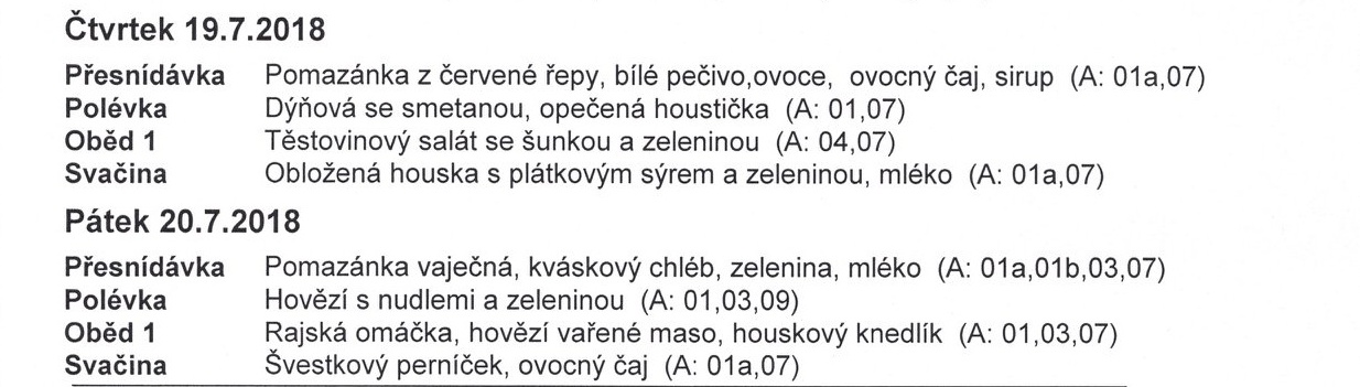 Školní jídelna nezahálí ani o prázdninách